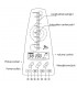 Metrónomo Afinador Electrónico Cherub WMT-220 LCD