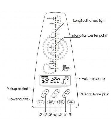 Metrónomo Afinador Electrónico Cherub WMT-220 LCD