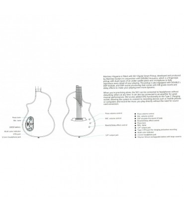 Guitarra Clásica Cutaway Martínez Hispania White GT